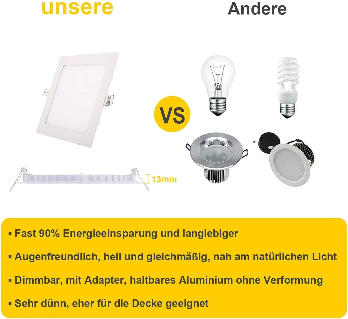 Vgradna Kvadratna LED Panelna Svetilka 9W 12,5x12,5 cm 5 Kosov