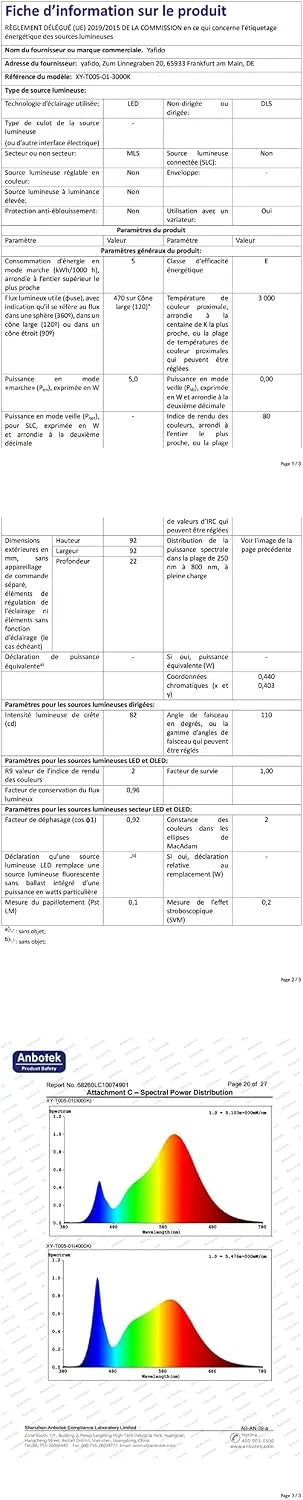 Vgradne Zatemnilne LED Luči 10 Kosov