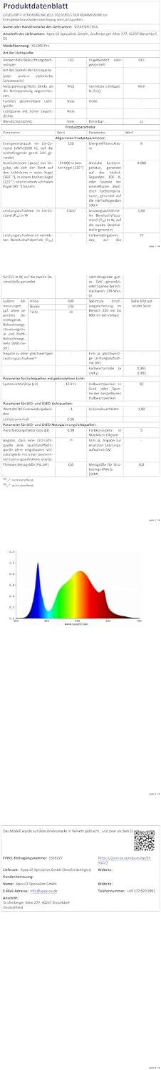 VIPARSPECTRA LED Sijalka za Vzgojo Rastlin 36x29x7.5 cm