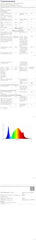 VIPARSPECTRA LED Sijalka za Vzgojo Rastlin 36x29x7.5 cm