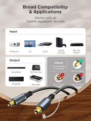 WARRKY Optični Avdio Kabel Toslink