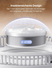 X-Sense Dimni Alarm 12,2 x 12,2 cm