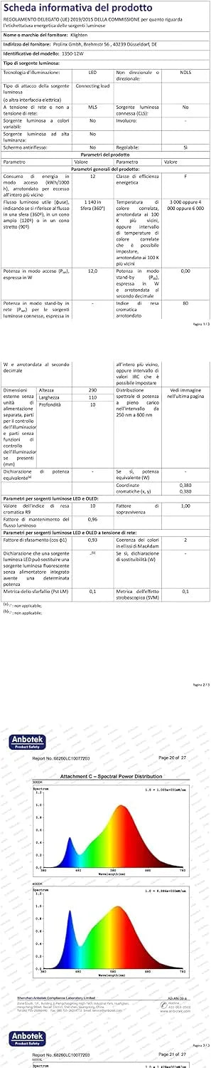 Zatemnilna Notranja Stenska Svetilka z Daljincem, 2 Kosa