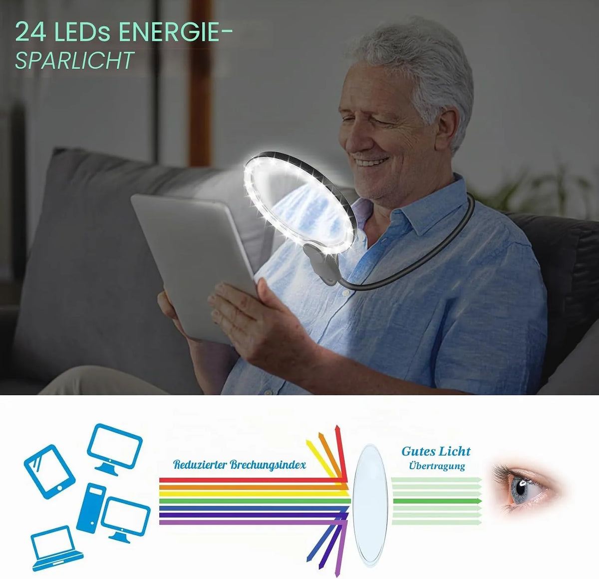 ZQXJXZ Prostoročna Povečevalna Lupa z LED Lučko 15 x 15 cm