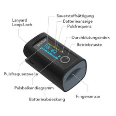 VIATOM pulzni oksimeter za prst z aplikacijo