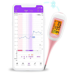 EASY@HOME bazalni termometer z aplikacijo