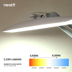 NEATFI XL LED zatemnilna namizna svetilka s sponko - 51 cm