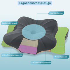 DONAMA Ergonomski vzglavnik iz spominske pene 55x31cm