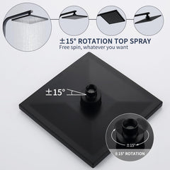 HOMELODY črni tuš sistem s kvadratno dežno prho brez armature