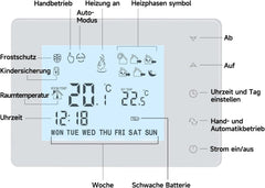 BEOK CONTROLS sobni termostat za plinski kotel