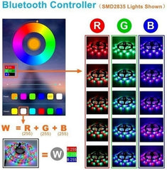 Vodoodporni RGB LED trak z USB napajanjem in glasbeno sinhronizacijo – 2 m