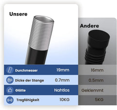 GEEBOBO 76–228 cm raztegljiva karnisa za zavese