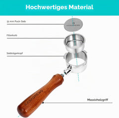 CASABREWS CM5418 brezdni portafilter s sitom in puck screenom 51mm