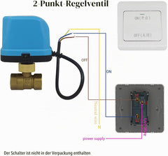 OOMVARMER 2-smerni motorizirani krogelni ventil 230V