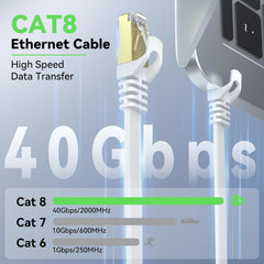 BUSOHE ploščati RJ45 Ethernet kabel z pritrdilnimi sponkami – 8 m, 40 Gbps / 2000 MHz