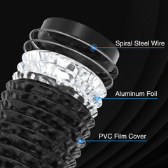 BROGACHY Fleksibilna prezračevalna aluminijasta cev - 200 mm, 5 m