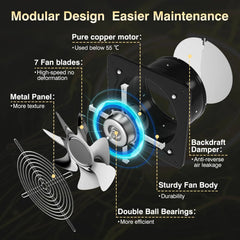FANGOFAST 200 mm odvodni ventilator 980 m³/h