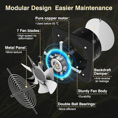 FANGOFAST 150 mm izvlečni ventilator 525 m³/h