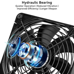 2x ELUTENG 80 mm USB ventilator s 3 hitrostmi