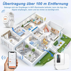 DAYTEE SOS klicni sistem WiFi Tuya s sprejemnikom