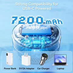 PRIMEVOLVE Rotacijski polnilni USB ventilator
