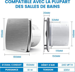 XIIW 150 mm kopalniški ventilator s časovnikom