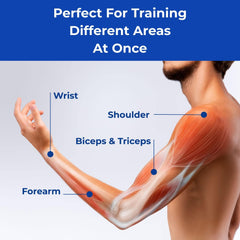 Gyroskopska Krogla za Krepitev zapestja