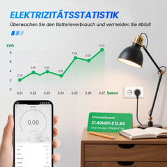 2x OBLINPLE WiFi pametna vtičnica 16 A