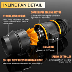 FANGOFAST 125 mm cevni ventilator 230 v