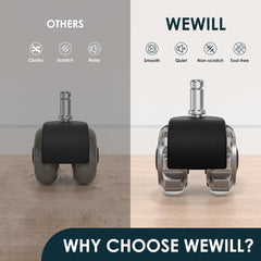 WEWILL komplet 5 koles za pisarniški stol – 11 × 22 mm