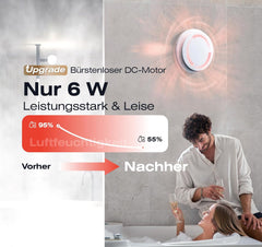 SBONNI kopalniški ventilator 100 mm z daljinskim upravljalnikom