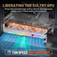 ASIAHORSE 80 mm PWM ARGB GPU Ventilator za grafične kartice z Nosilcem