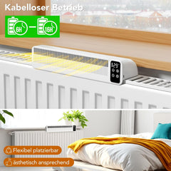 ESJAY radiator ventilator za enakomerno razporeditev toplote