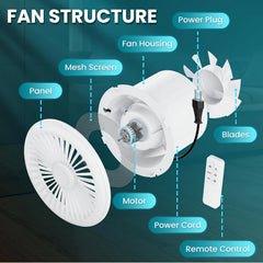 HG POWER 150 mm dvosmerni ventilator z daljinskim upravljanjem