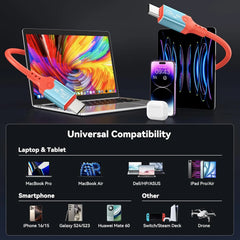 ELUTENG 1m USB-C kabel 240 W 40 Gbps