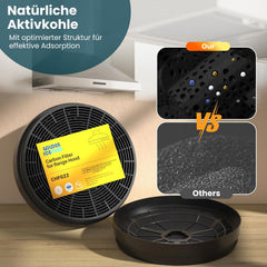 2x GOLDEN ICEPURE Filter z Aktivnim Ogljem za Kuhinjsko Napo