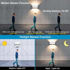 KINGWEN 2O W LED stenska svetilka  s senzorjem gibanja in mraka - 3000 K