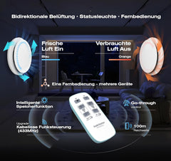 SBONNI kopalniški ventilator 100 mm z daljinskim upravljalnikom