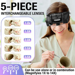 EXGOON naglavna lupa z osvetlitvijo – 1× do 14× povečava