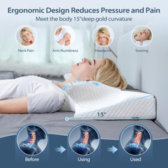 Ortopedski vzglavnik iz spominske pene – za podporo vratu in hrbtenice