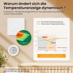 MIUCDA Pametni WiFi termostat za električno talno ogrevanje