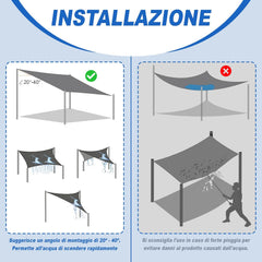 SUNNYLAXX kvadratno vodoodporno senčilo - 3 × 3 m