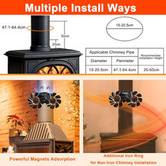 TOMERSUN magnetni ventilator za kamin