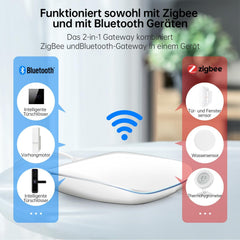 MIUCDA prehodni hub za pametni dom
