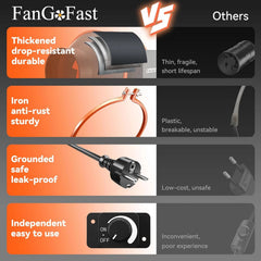 FANGOFAST nastavljiv kanalski ventilator 100 mm 360 m³/h