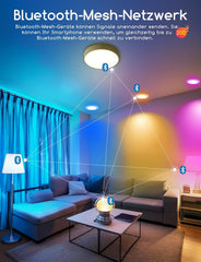 4x AIGOSTAR 230mm 18 W RGB pametne vgradne LED svetilke