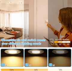CLOKSH 85 mm 6kos Ultra Ploski Zatemnljiv Vgradni LED Reflektorji