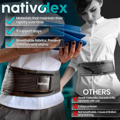 NATIVODEX  XL ledveni podporni pas za hrbet nastavljiva opora za križ in ledveni del
