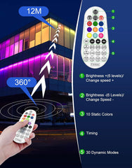 CLY 25 W RGB LED reflektor z daljinskim upravljalnikom