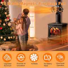 HAWCAFU magnetni ventilator za kamin